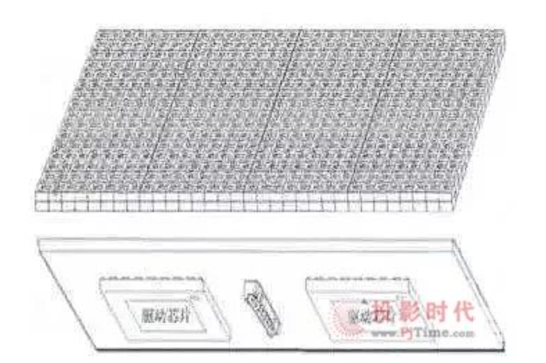 COB封装LED显示屏优劣及其发展难点
